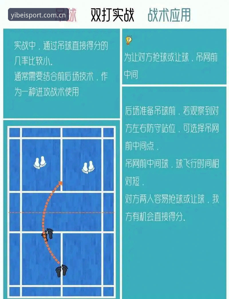 易倍体育教程使用指南 vs 传统体育投注平台：哪个更适合新手入门？